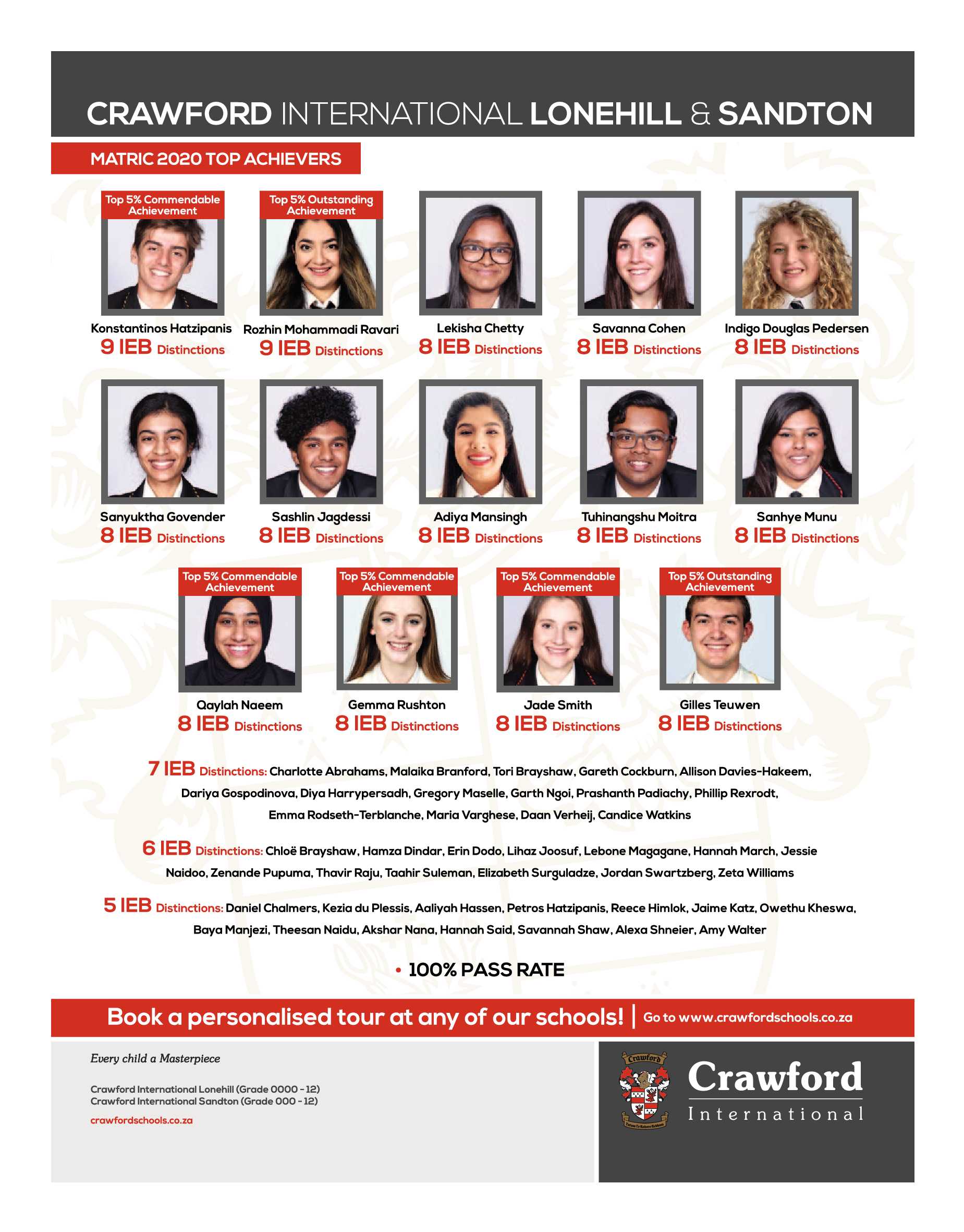 Get It Joburg North April 2021 page 2