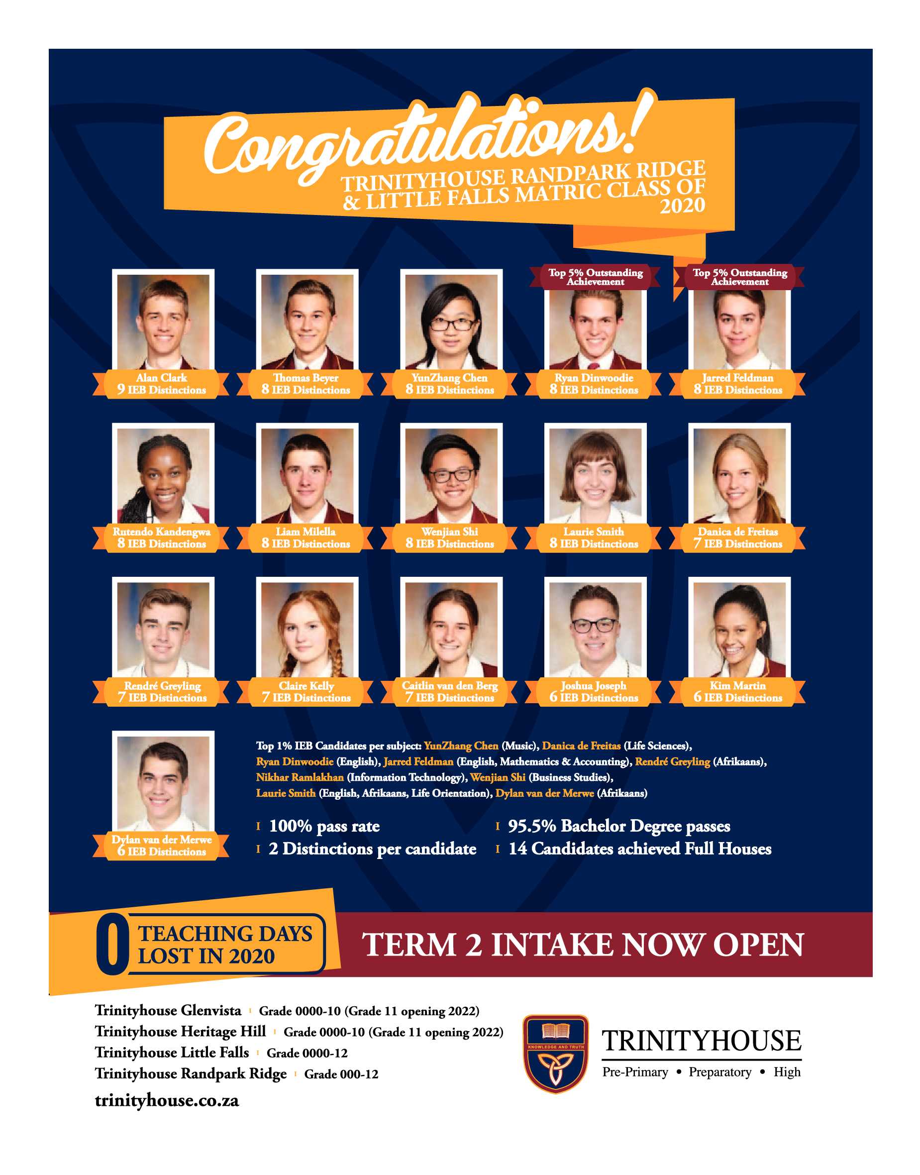 Get It Joburg North April 2021 page 35