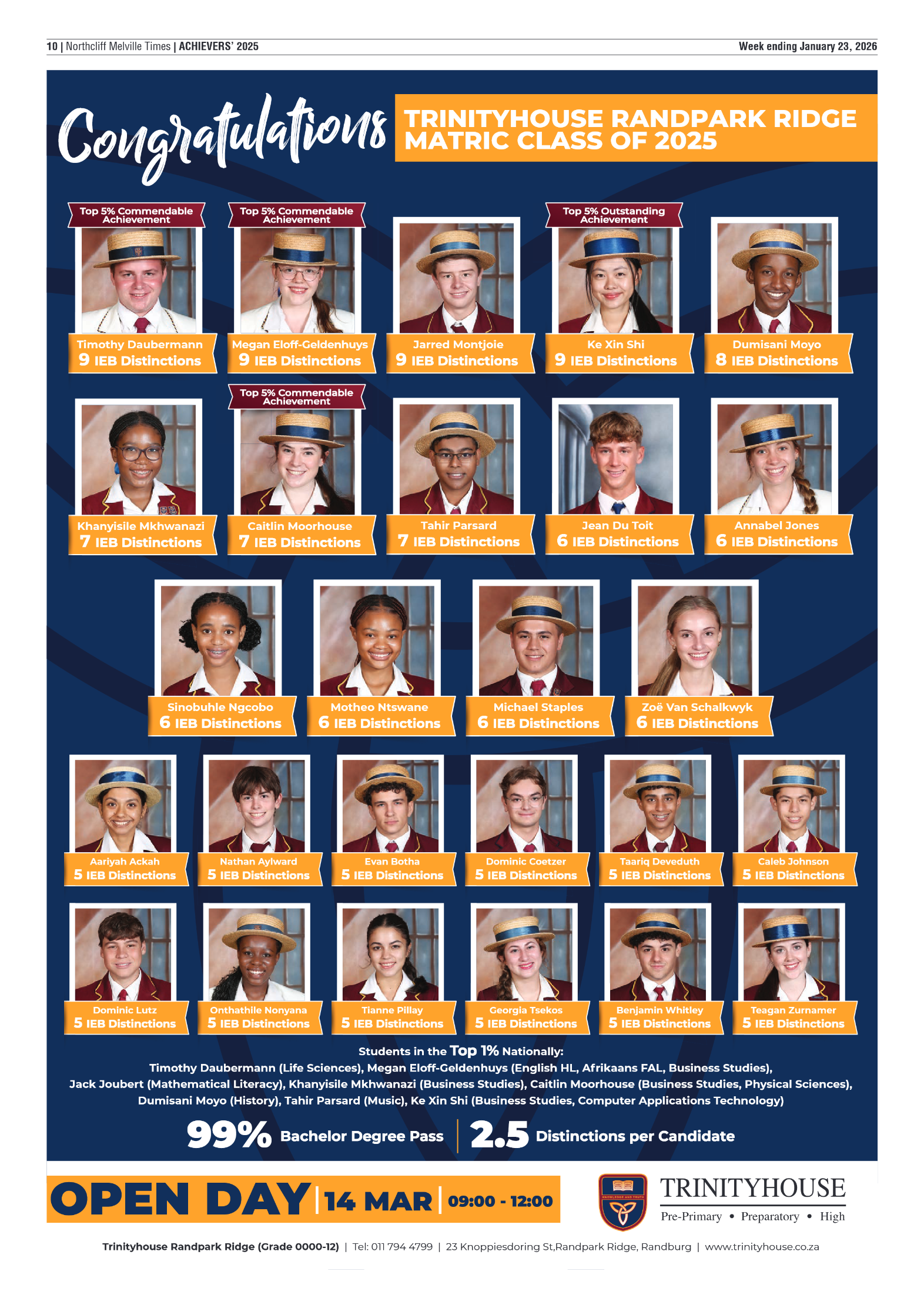Northcliff Melville Times 23 January 2026 page 12
