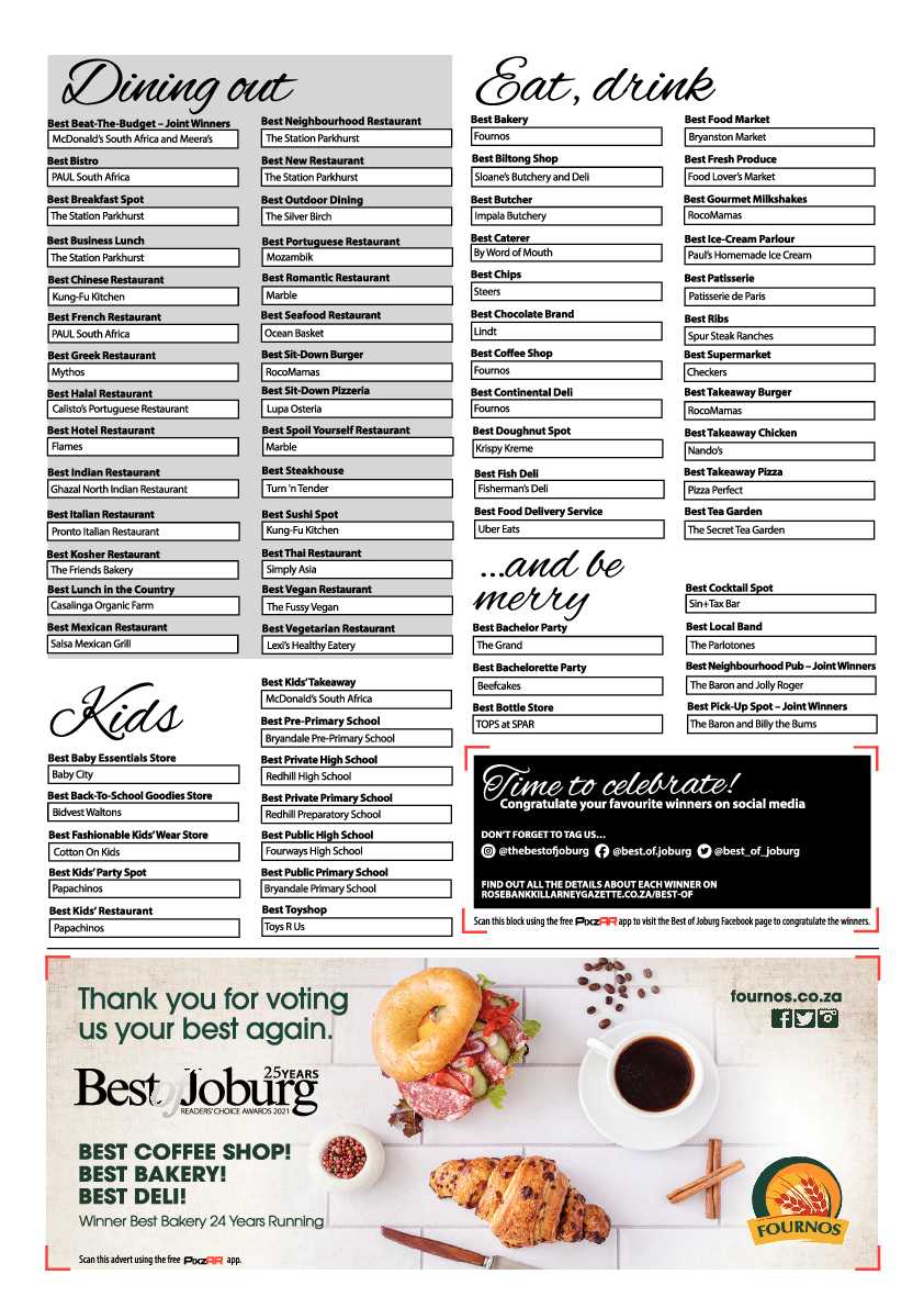 Rosebank Killarney Gazette 12 November 2021 page 16